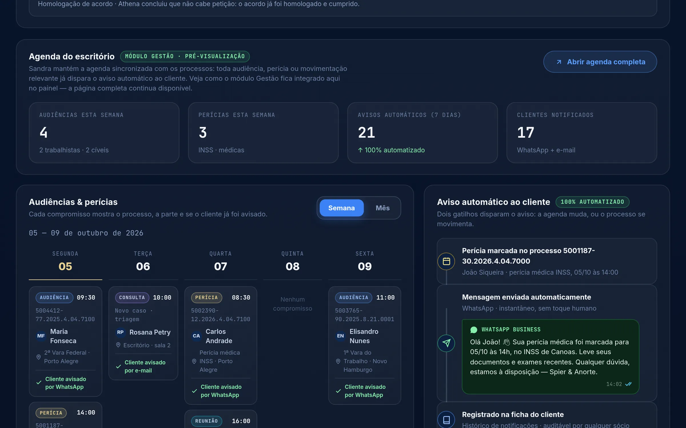 Agenda de audiências e perícias e o aviso automático enviado ao cliente.